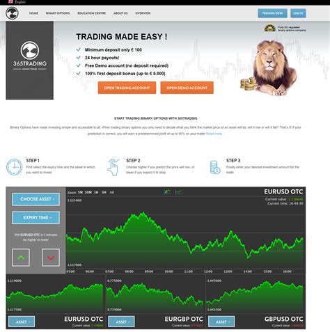 365.tgd|365trading.